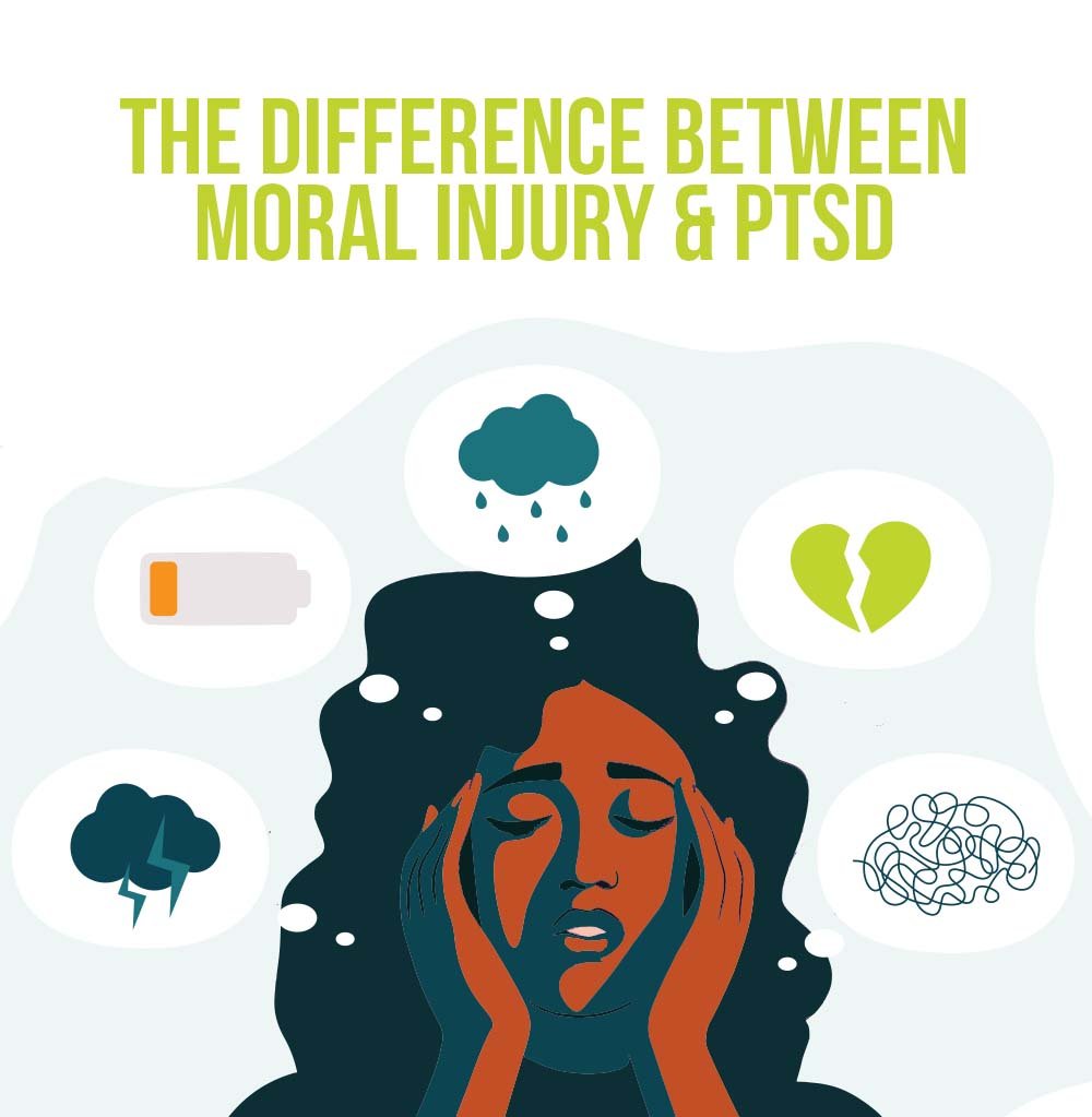 Hubspot - The Difference Between Moral Injury & PTSD